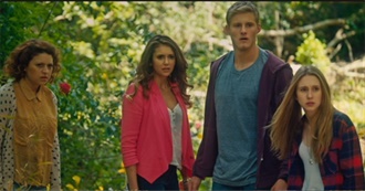 Dani&#39;s Top Movies