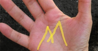 All the Books Melissa Has Read by Author&#39;s Whose Last Name Starts With the Letter M