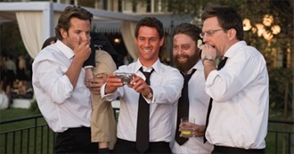 Top 30 Comedies That Will Make Your Day