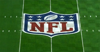 Cities That Should Have an NFL Team