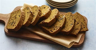 Last 10 Recipes to Be Recommended to Duck Queen 61