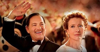 Most Underrated Modern Films