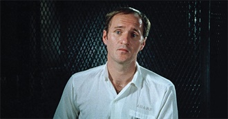 Top 50 80s Crime Movies