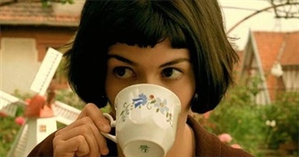 MOVIES THIS USER HAS WATCHED! DO WE HAVE THE SAME TASTE?