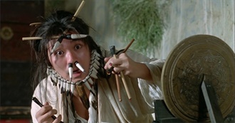 What Tcr023 Watched in September 2022