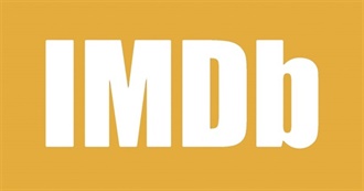 IMDb Top 250 (April, 2020)