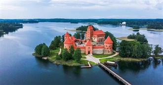 Europe Outside the Major Cities