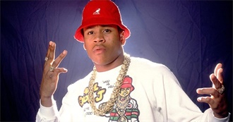 Celebrity Birthdays by the Year: 1968