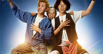 The Last 10 Movies That Tony Has Recently Seen for the First Time