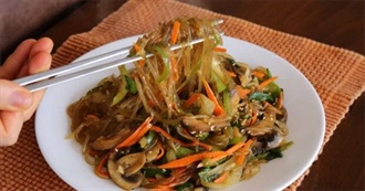 Everything SM Ate Today - Part 81