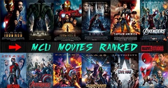 All the MCU Movies Seen and Watched