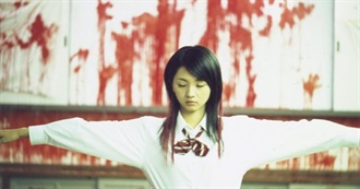 Midnight Eye Best Japanese Films of the Decade 2000s - Readers Poll