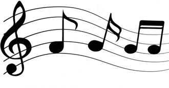 AK's Favorite Songs 2025