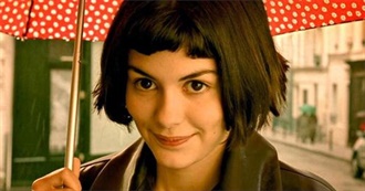 Best French Movies According To.... Well... French People