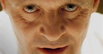 The Best Thrilling Movies by AFI