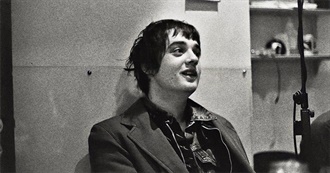 Spotify Most Listened Songs December 2021