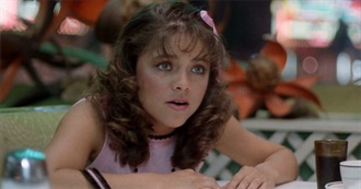 Movies That Will Celebrate Its 40th Anniversary in 2024