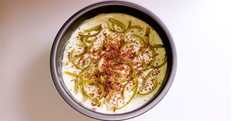 What Ray Ate - Day 982