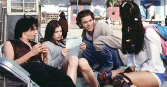 Robyn&#39;s Favorite Movies :)