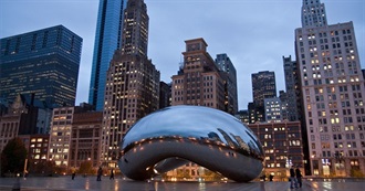 Places Mary Has Been So Far Part 2