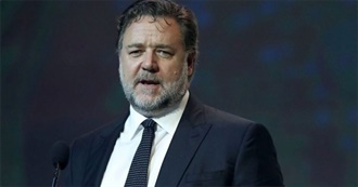 Russell Crowe - Filmography (2020)