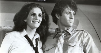 Movies in Under 1.5 Hours