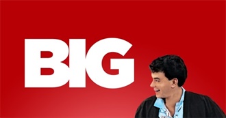 Movies With 97 Percent on Rotten Tomatoes Clowe Has Seen