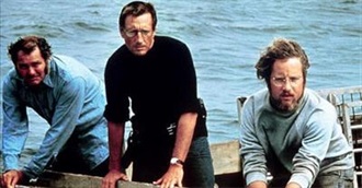 50 Best Sea Adventure Movies