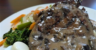 Big T&#39;s Food Eaten Today 1102