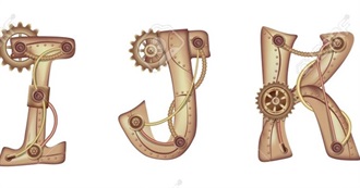 All the Books Melissa Has Read by Author&#39;s Whose Last Name Starts With the Letter IJ or K