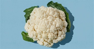 What Ray Ate - Day 880