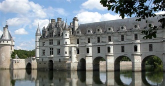 Places Tomas Araneda Has Visited