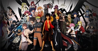 K&#39;s Watched Anime