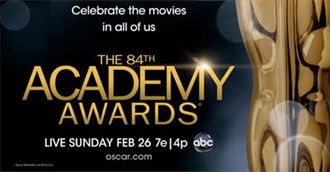 Every 2012 Oscar Nominated Film