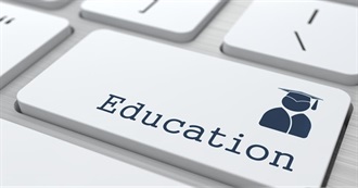 The Real: Most Educated States 2016