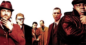 Top 250 Movies of the 21st Century