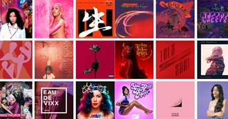 Esth3r&#39;s Favourite Albums (2023)