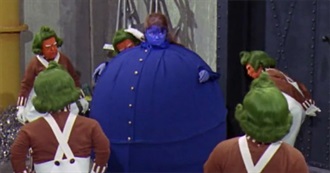 How Many of These 1971 Movies Have You Seen?