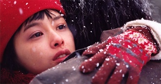 10 Films That Will Shock You