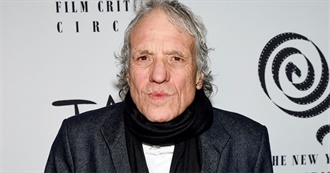 Abel Ferrara&#39;s Lockdown Choices