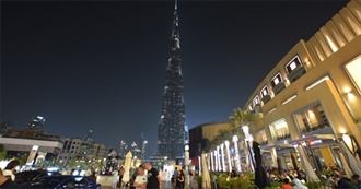 How Many Airports Have You Been To?