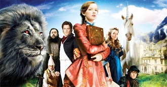 Brehaskywalker&#39;s Favorite Films