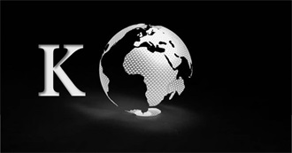 &quot;K&quot; Countries Travel List