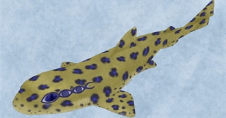 Foxounderscorecube&#39;s Most Important Books