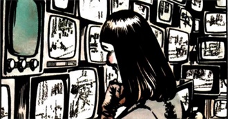 James&#39; Movielist for People Who Haven&#39;t Seen Enough Movies