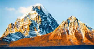 The Countries Around the World