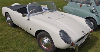 120 Films That We&#39;ve Seen in the Cinema: Starting W/ Drive