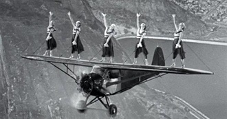 Naethyta&#39;s 20th Century in Film