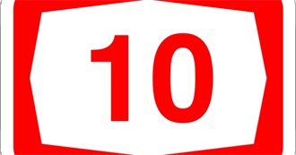 The First 10 Books Izzy Read in 2020