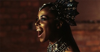 Movies Cuntdracula Watched in September of 25